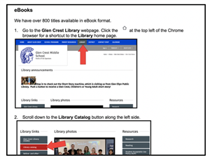 ebook directions 